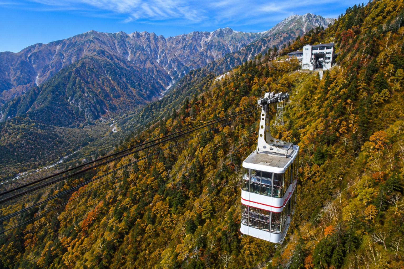 新穗高雙層高空纜車